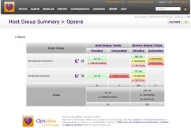 OpenView Operations